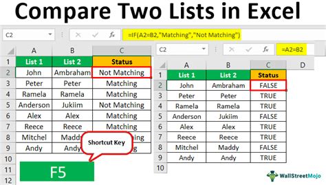 Easy Steps: Compare Lists in Excel