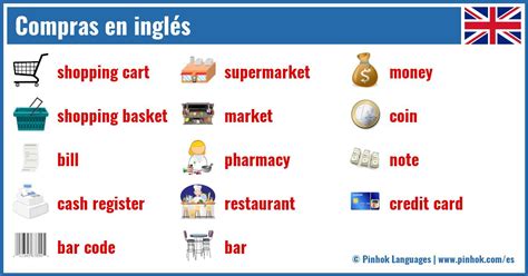 Buy in Spanish: A Comprehensive Guide