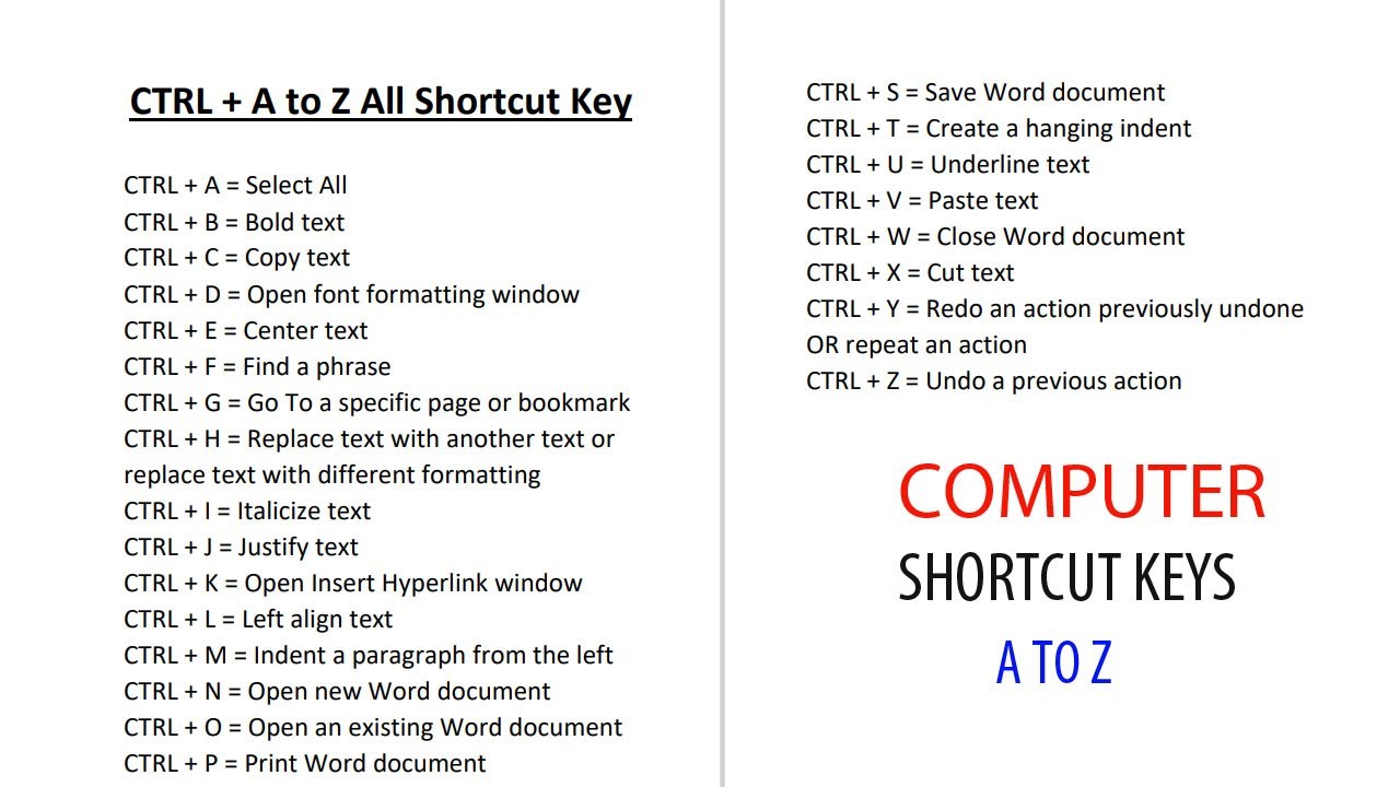 Computer All Control Key Shortcuts Master Your Pc Like A Pro Computer All Control Key Shortcuts Master Your Pc Like A Pro