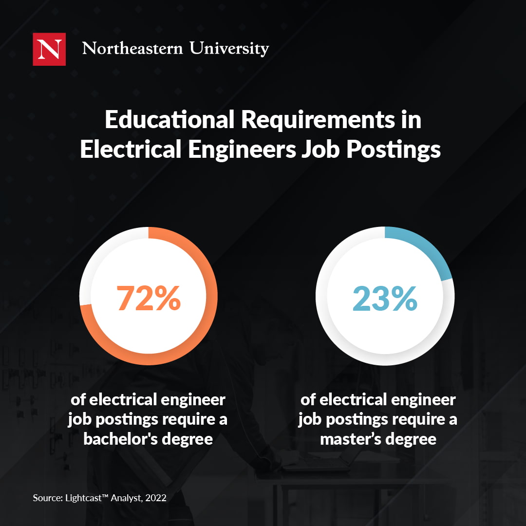 Computer Engineering: 5 Hacks for Job Success