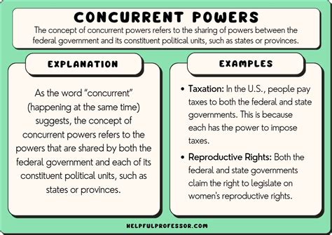 Concurrent Powers Examples Concurrent Powers Examples