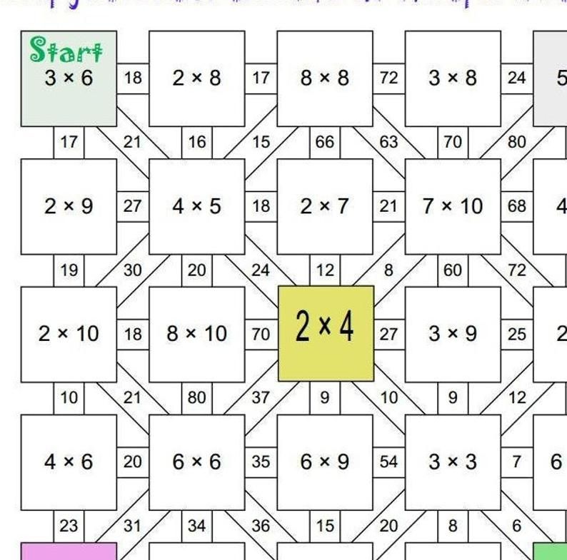 Connect The 4 And 8 Times Tables Multiplication Year 3 Youtube Connect The 4 And 8 Times Tables Multiplication Year 3 Youtube
