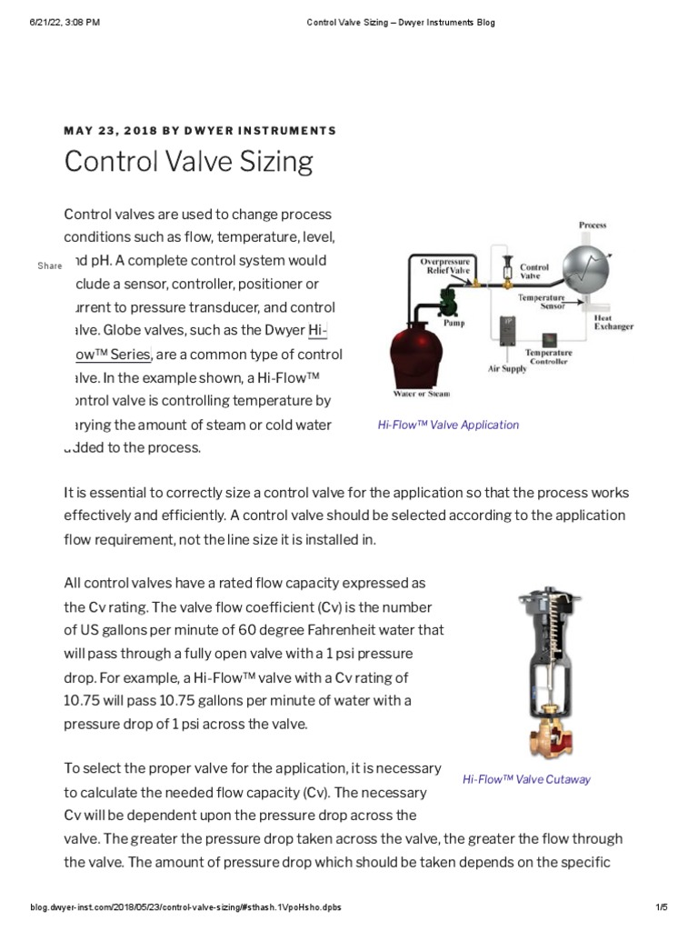 Control Valve Sizing Dwyer Instruments Blog Control Valve Sizing Dwyer Instruments Blog