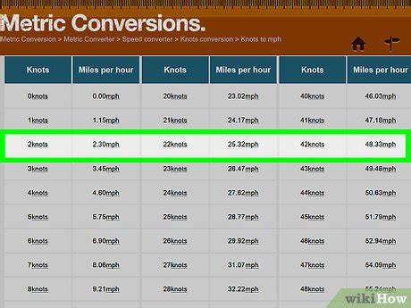 4 Ways to Convert Knots to MPH