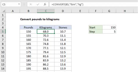 5 Easy Ways to Convert Pounds to Kg in Excel
