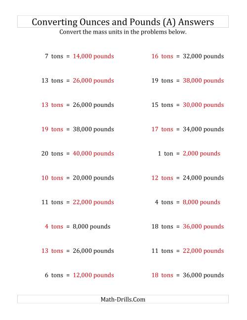 The Easy Way to Convert Pounds to Tons The Easy Way to Convert Pounds to Tons