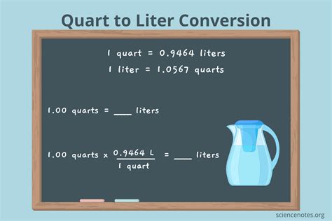 Converter Gallon To Liter At Gina Bennett Blog Converter Gallon To Liter At Gina Bennett Blog