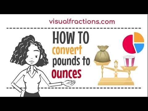 Converting Pounds Lb To Ounces Fl Oz A Step By Step Tutorial Converting Pounds Lb To Ounces Fl Oz A Step By Step Tutorial