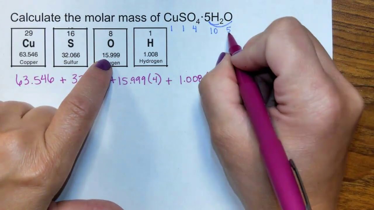 The Ultimate Guide: Copper Molar Mass The Ultimate Guide: Copper Molar Mass