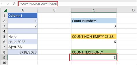 Count Text In Excel A Step By Step Guide Excel Dashboards Com Count Text In Excel A Step By Step Guide Excel Dashboards Com