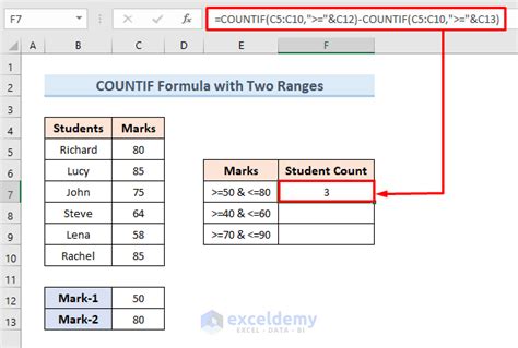 Master Excel: 3 Tips for Countif