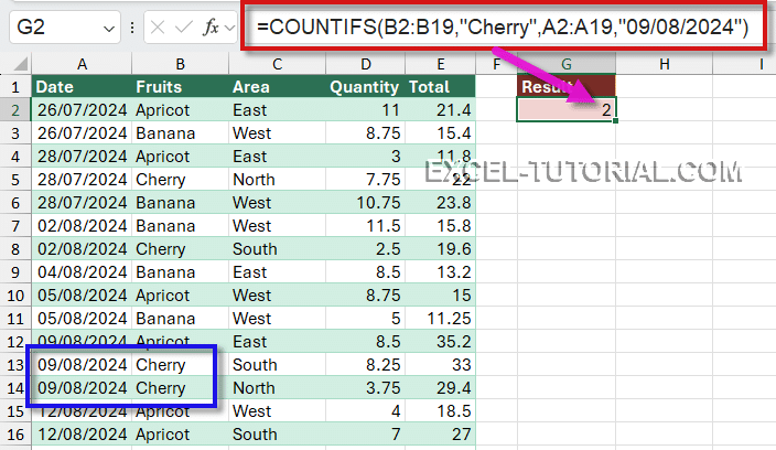 Countifs Function Mastering Multi Criteria Counting