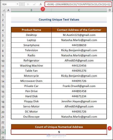 Countifs Unique Values In Excel 4 Easy Ways Exceldemy Countifs Unique Values In Excel 4 Easy Ways Exceldemy