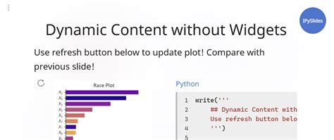 Create Dynamic And Content Rich Presentations In Jupyter Dev Community Create Dynamic And Content Rich Presentations In Jupyter Dev Community
