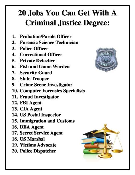 Top 5 Careers With a Criminal Justice Degree