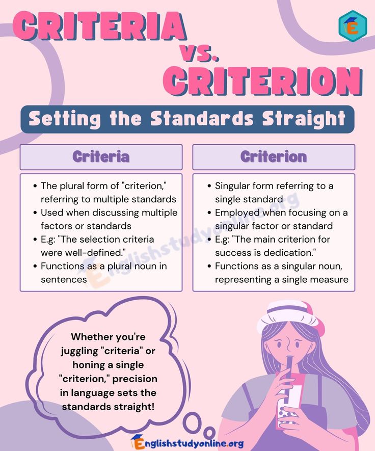 The Ultimate Guide to Criterion vs. Criteria The Ultimate Guide to Criterion vs. Criteria