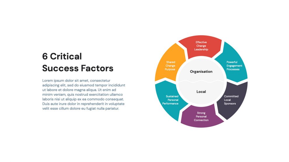 Critical Success Factors Templates Free Download By Hislide Io Critical Success Factors Templates Free Download By Hislide Io