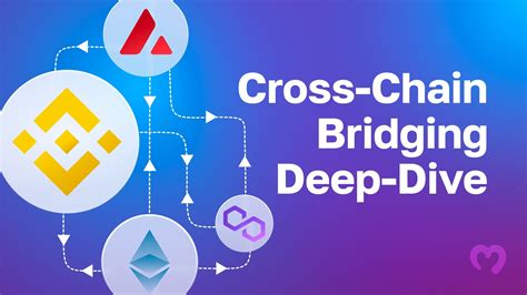 Cross Chain Bridging What Is It How Does A Crypto Bridge Work Cross Chain Bridging What Is It How Does A Crypto Bridge Work