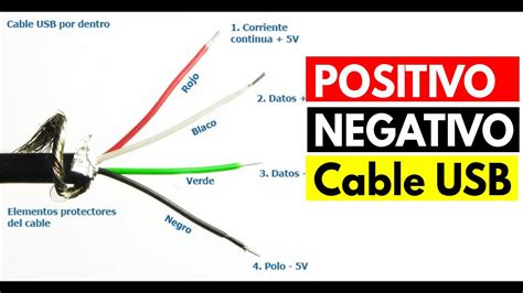 Cual Es El Positivo Y Negativo De Un Cable Usb De Iphone Youtube Cual Es El Positivo Y Negativo De Un Cable Usb De Iphone Youtube