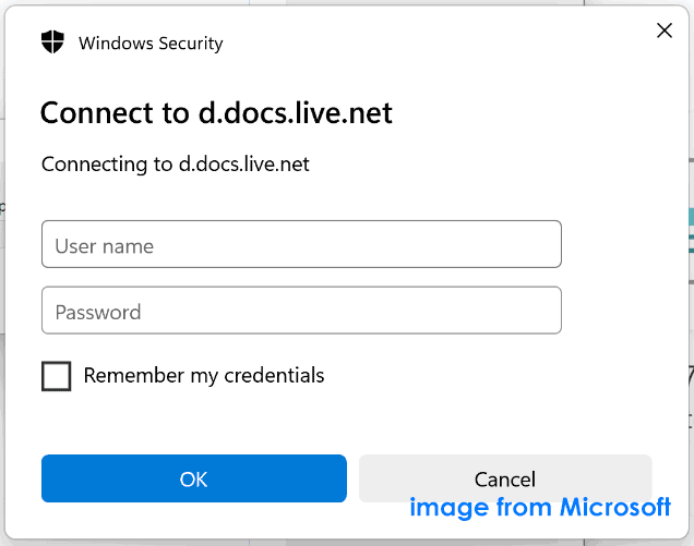 Unveiling d docs live net: 10 insights