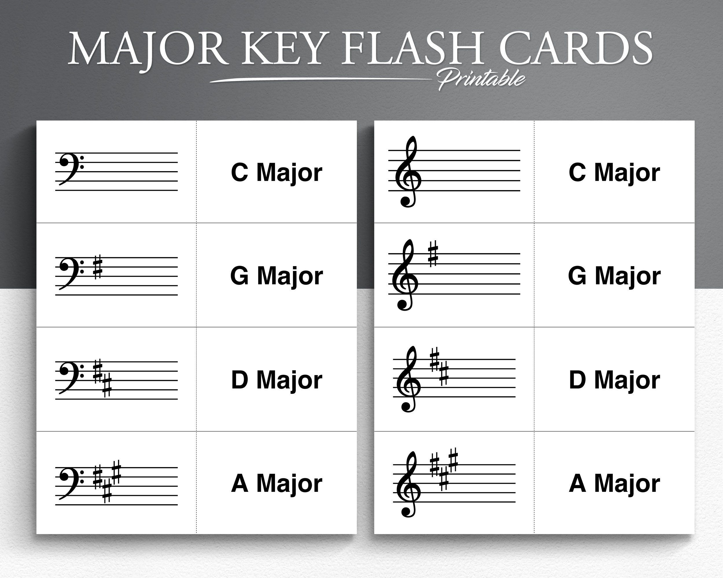 Unraveling the D Major Key