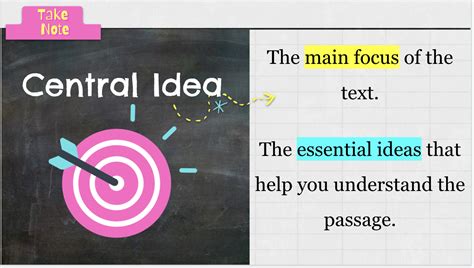 5 Tips to Define Your Core Message