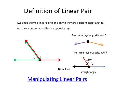 5 Tips to Understand Linear Pairs