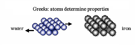 Democritus' Atomic Secrets Unveiled: 5 Insights