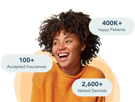 5 Dentists Near You Accepting Cigna Insurance