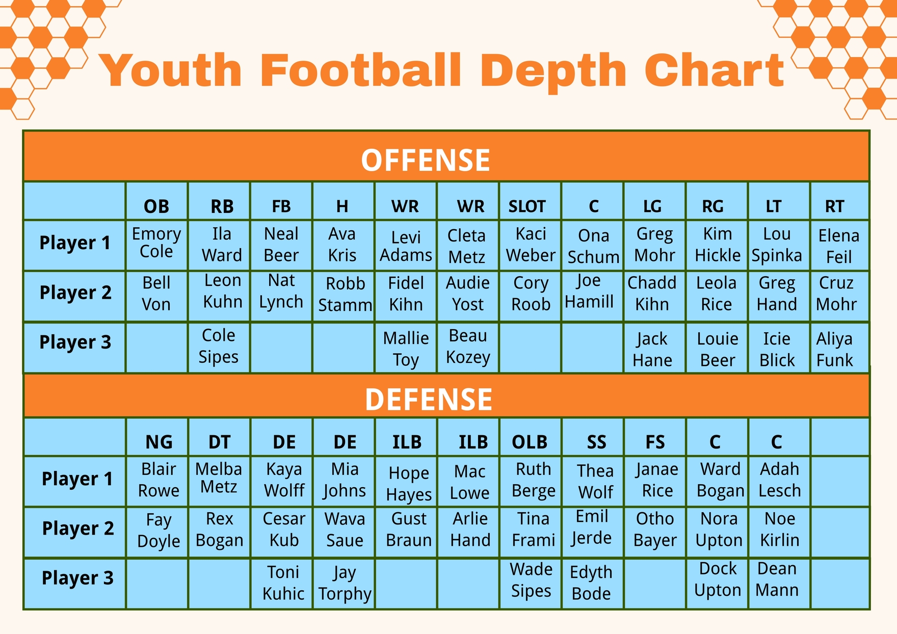 Depth Chart Template