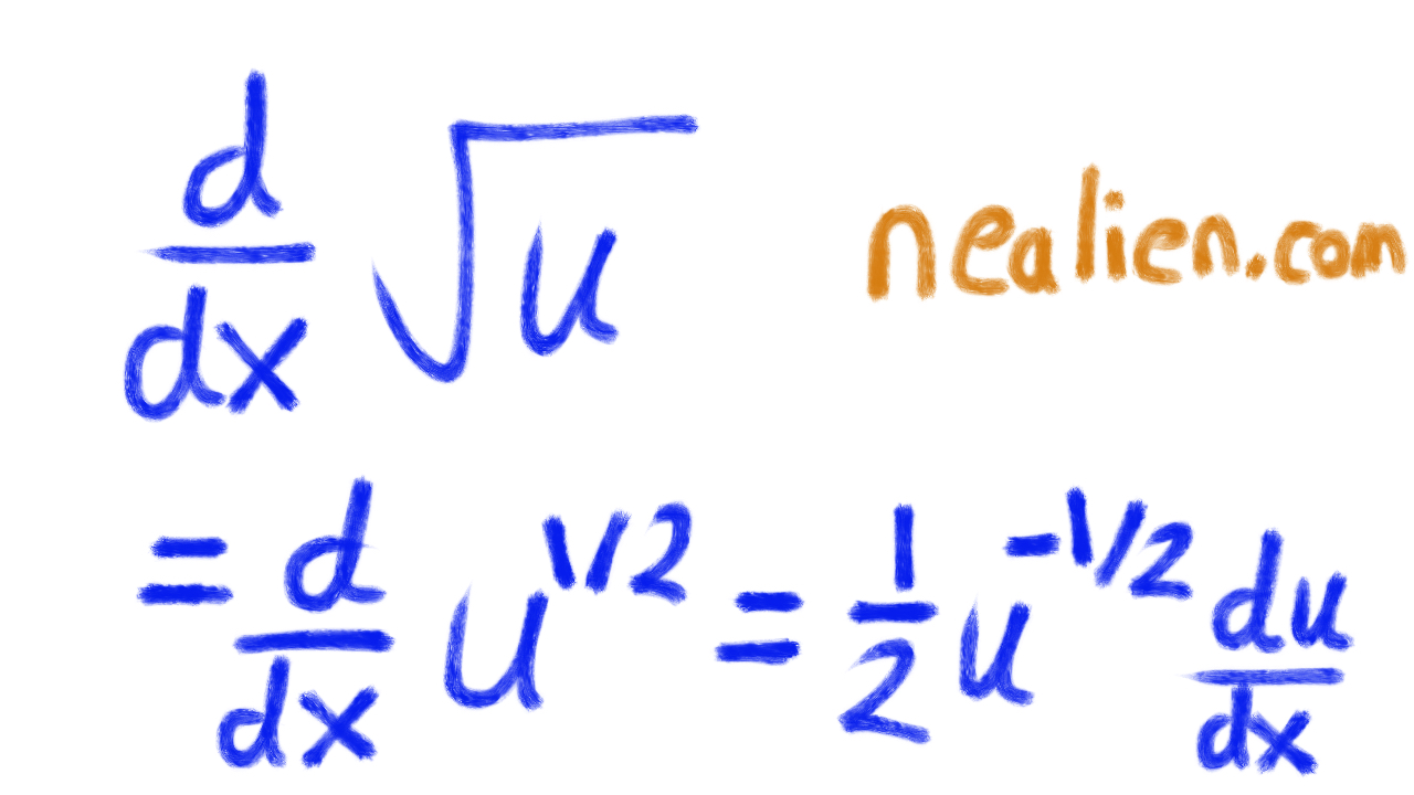 Mastering the Square Root Derivative