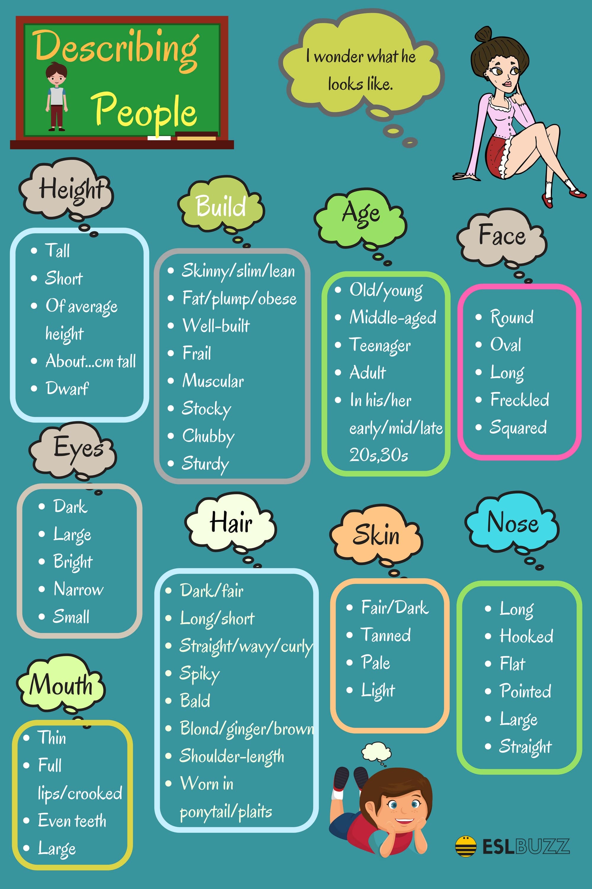 Describing People Amp 39 S Appearance Adjectives To Describe People Appearance Descriptions Of People Describing People Amp 39 S Appearance Adjectives To Describe People Appearance Descriptions Of People