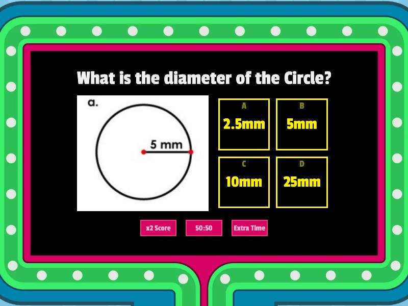 The Ultimate Radius-Diameter Guide