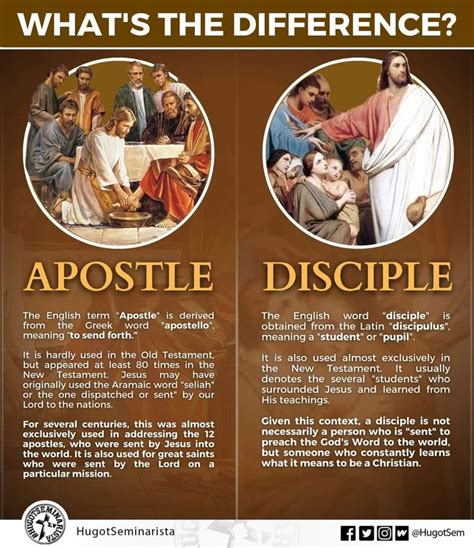 The Disciple vs Apostle Guide: Uncover the Truth