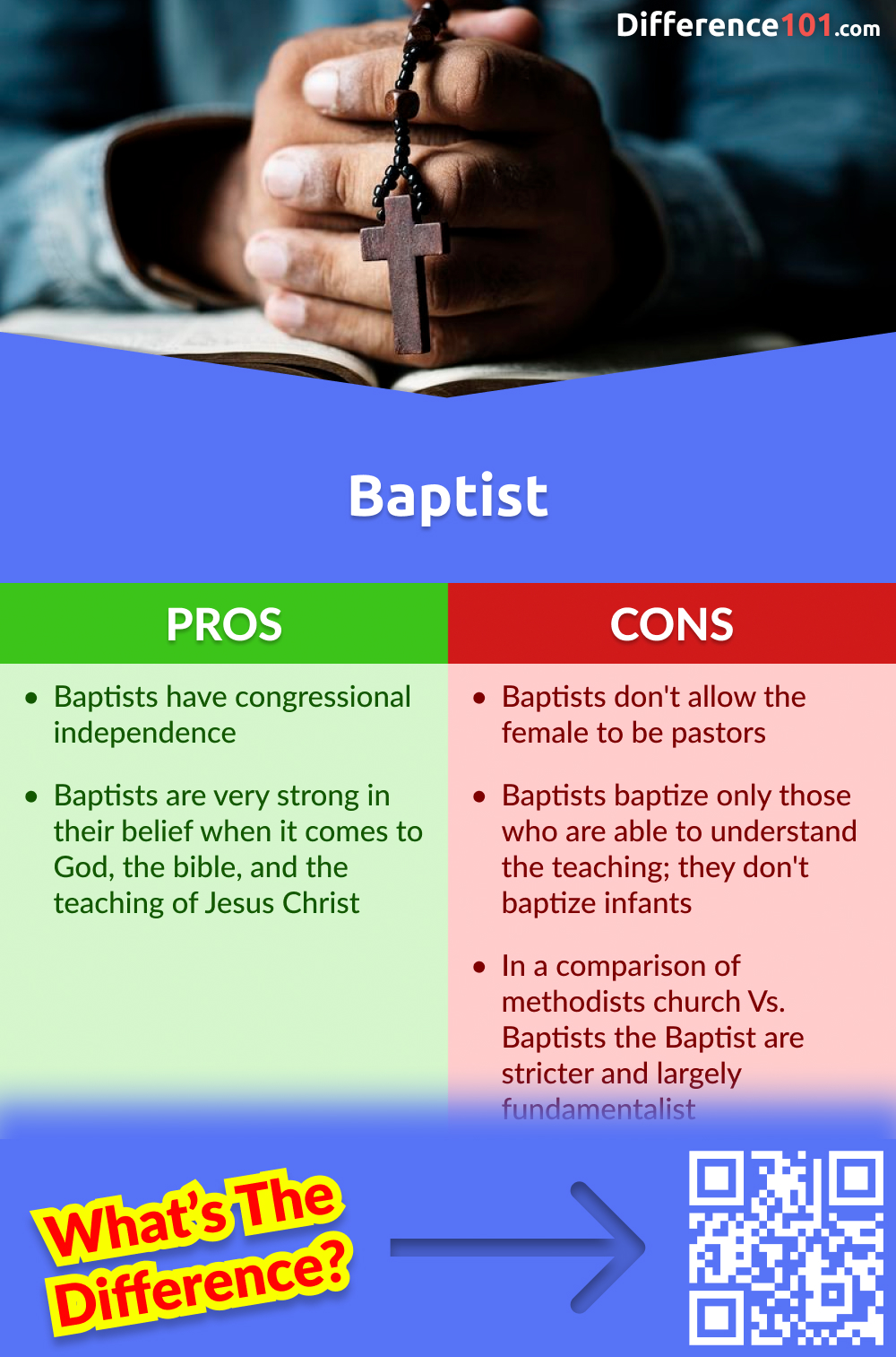 Difference Between Baptist And Independent Baptist At Roland Tuck Blog Difference Between Baptist And Independent Baptist At Roland Tuck Blog