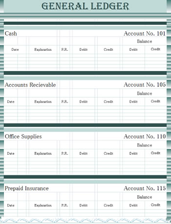 Difference Between Journal And Ledger Journal Vs Ledger