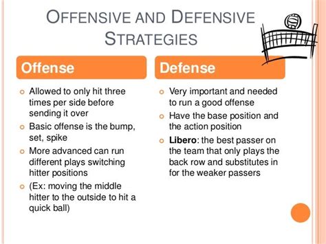 Unveiling the Key Difference: Offense vs. Defense Unveiling the Key Difference: Offense vs. Defense
