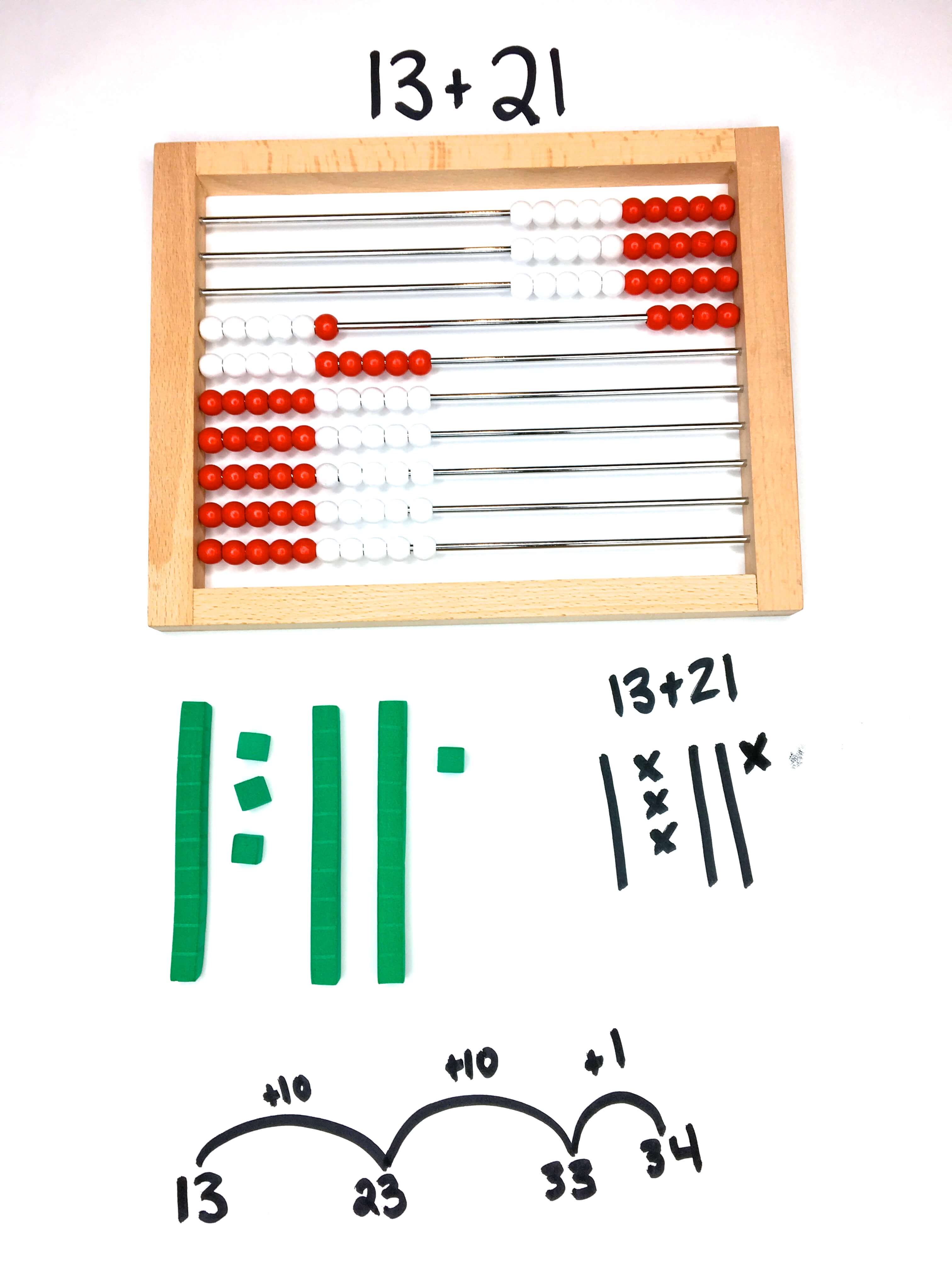 Differentiating Math Instruction 101 Differentiating Math Instruction 101
