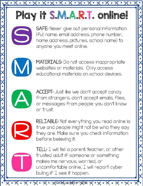 Digital Citizenship Online Safety Worksheet At Charles Rolle Blog Digital Citizenship Online Safety Worksheet At Charles Rolle Blog