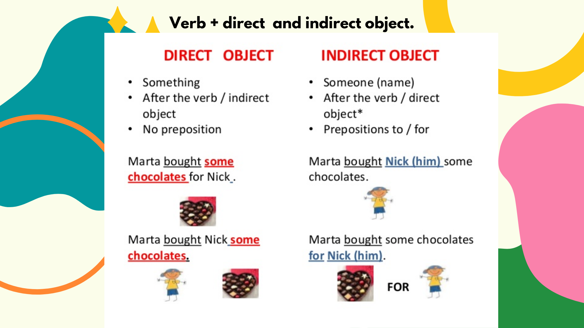 The Ultimate Guide to Object Recognition