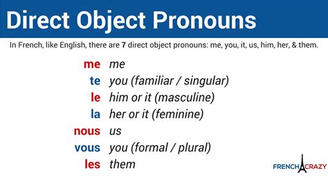 The Ultimate Guide: Direct Object Pronouns