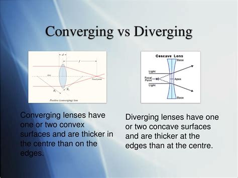 The Power of Diverging vs Converging: 4 Tips The Power of Diverging vs Converging: 4 Tips
