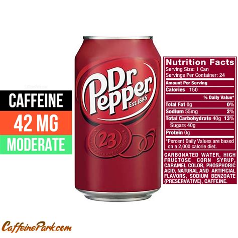 The Doctor Pepper's Caffeine Guide