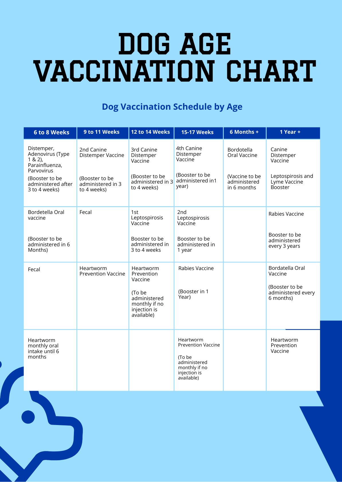 Dog Vaccine Printable Pet Printable Immunization Puppy Ubicaciondepersonas Cdmx Gob Mx Dog Vaccine Printable Pet Printable Immunization Puppy Ubicaciondepersonas Cdmx Gob Mx
