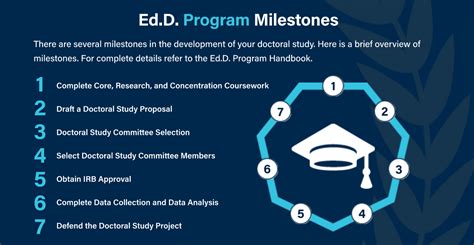 The Ultimate Guide to an EdD Degree