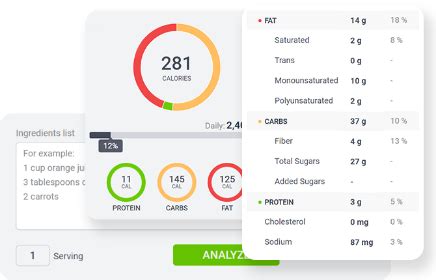 Discover the Edamam Food Planner API