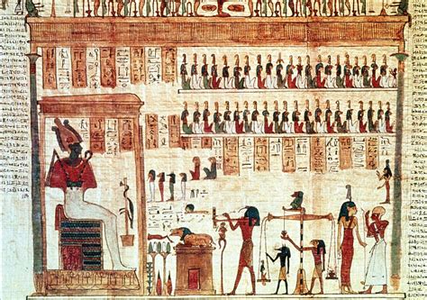 Unveiling the Ancient Egyptian Book of the Dead