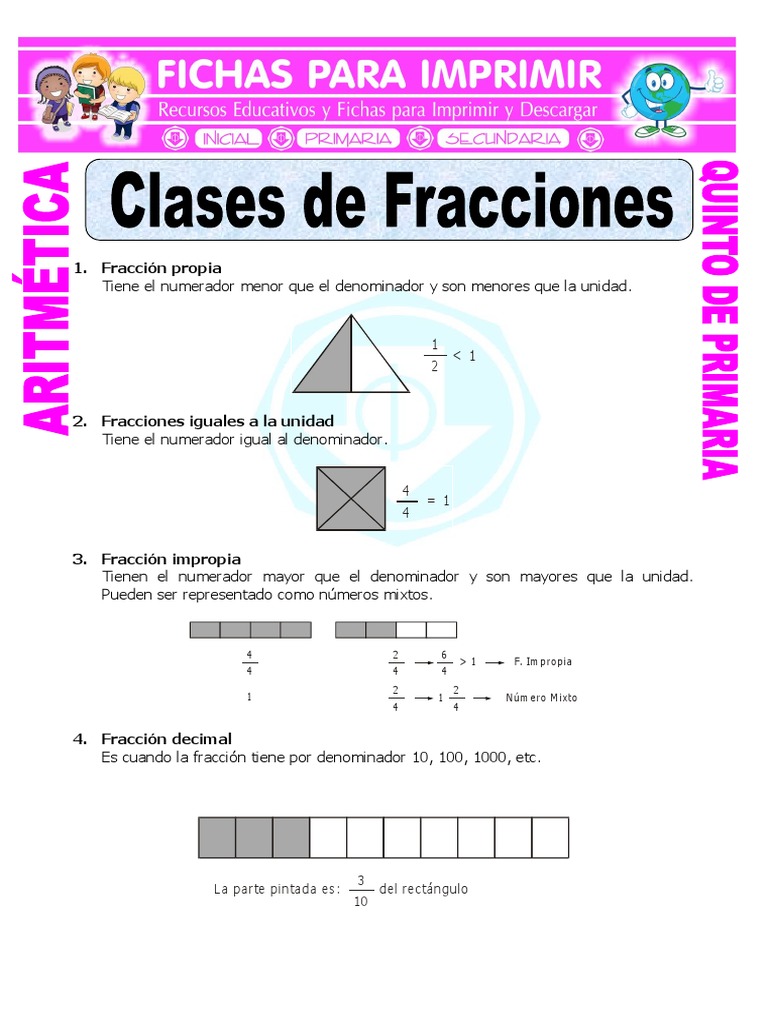 Ejercicios De Clases De Fracciones Para Segundo De Pr Vrogue Co Ejercicios De Clases De Fracciones Para Segundo De Pr Vrogue Co
