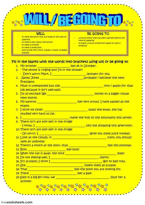 The Ultimate Guide to Will and Going To The Ultimate Guide to Will and Going To