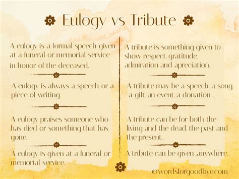 The Elegy & Eulogy Unveiled: Key Differences